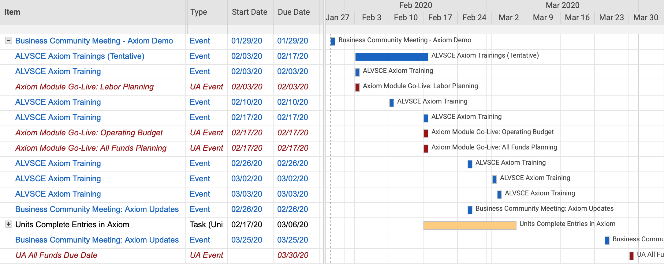ALVSCE Axiom Calendar - 20200129